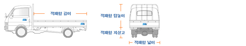 화물차량제원 1
