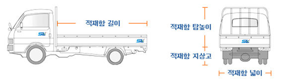 화물차량제원 2